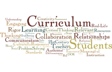 Generic curriculum word cloud